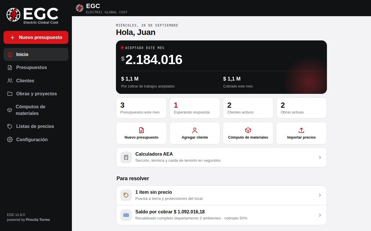 EGC en la computadora
