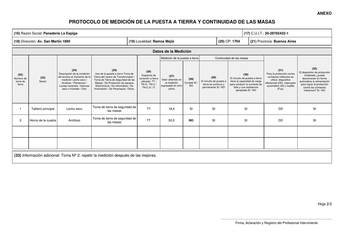 PDF del protocolo de puesta a tierra SRT 900/15 generado con EGC